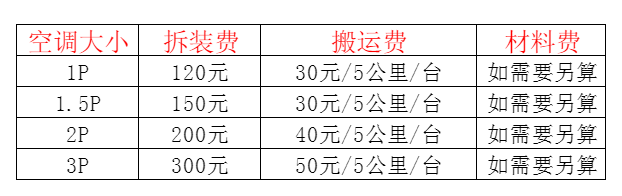 积石山空调移机及费用电话在哪里找